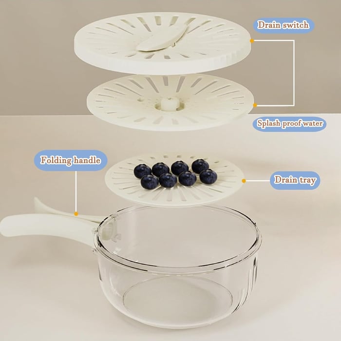 FlexiDrains - Multifunctional drip tray