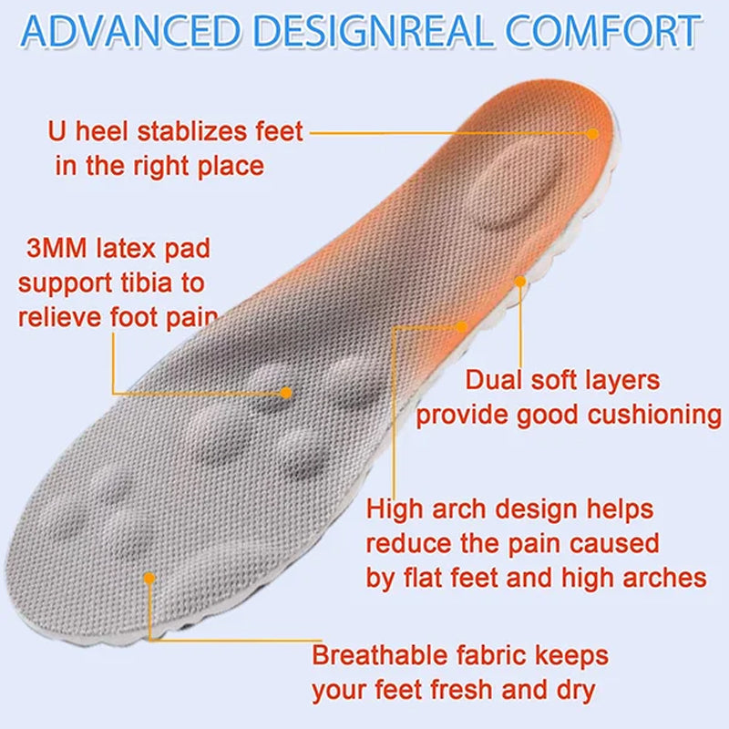 Comfortsoles™ - Constant Temperature Comfort Starter U-Shape Insoles [Last Day Discount]