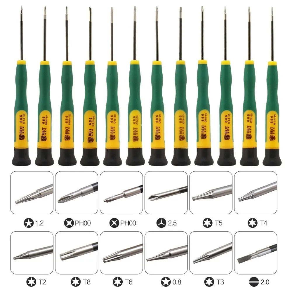 Set screwdriver