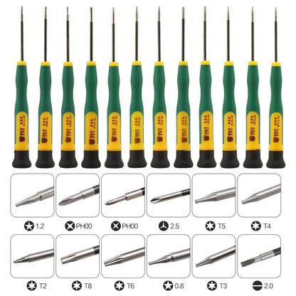 Set screwdriver