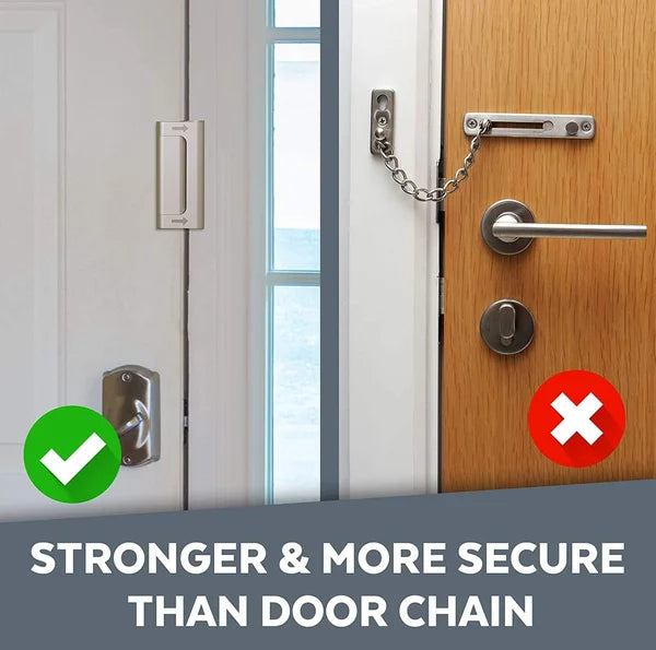 UltraSafe - Advanced Door Security Lock