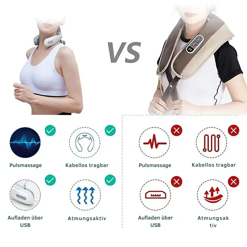 ThermaRelief 4D Neck Massager