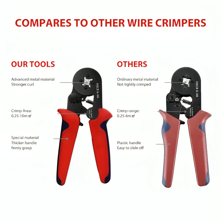 Electric crimp set