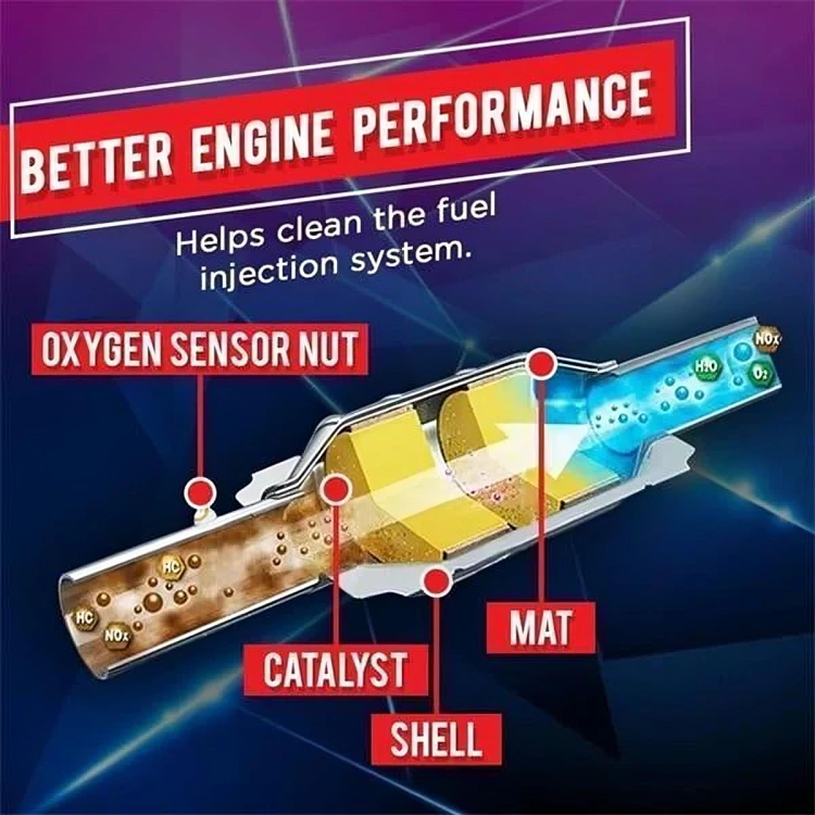 EngineFix - Cleaner for vehicle catalytic converters