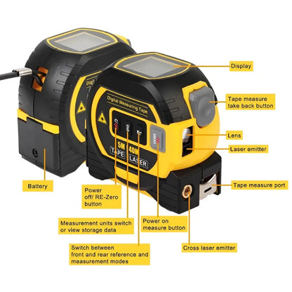 Laser distance