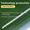 WallProtect™ - Electrostatic Absorbent Wall Protection Film [Last Day Discount]