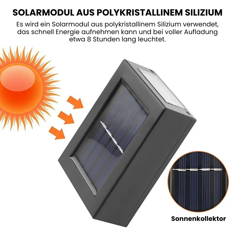 SolarPro - 1+1 Free | Solar Lamp (Last Day Discount)