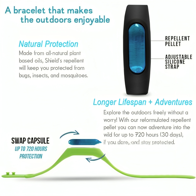 BiteBlocker™ | Mosquito Repellent Band [Last Day Discount] 