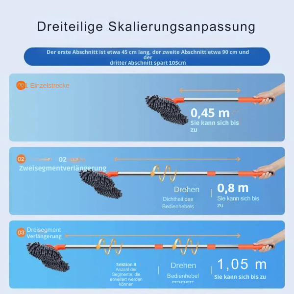 DoppelMop™ - rotary head cleaner