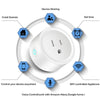 SmartPlug™ - Application Control Plug [Last Day Discount]