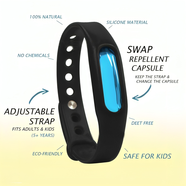 BiteBlocker™ | Mosquito Repellent Band [Last Day Discount] 