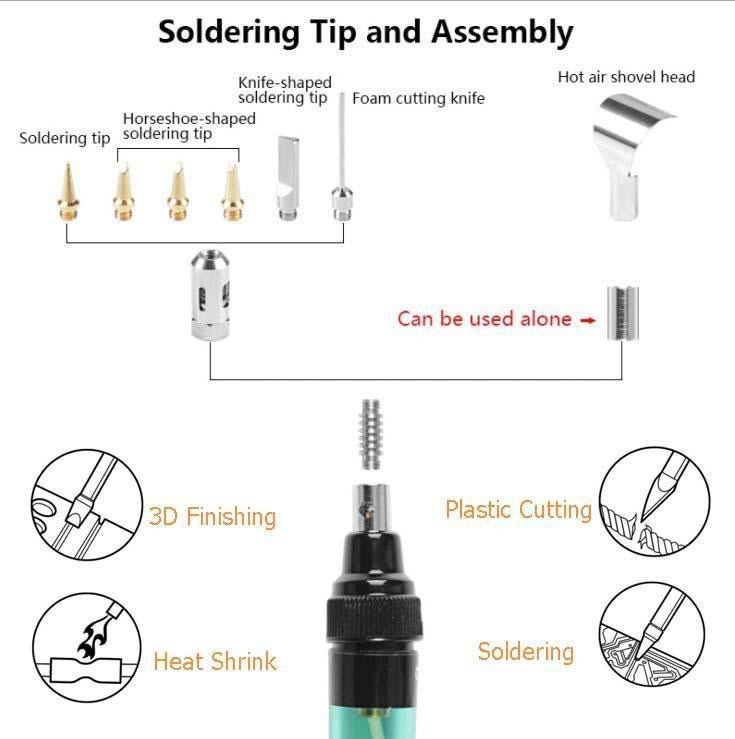 Portable burner welding device