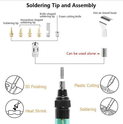 Portable burner welding device