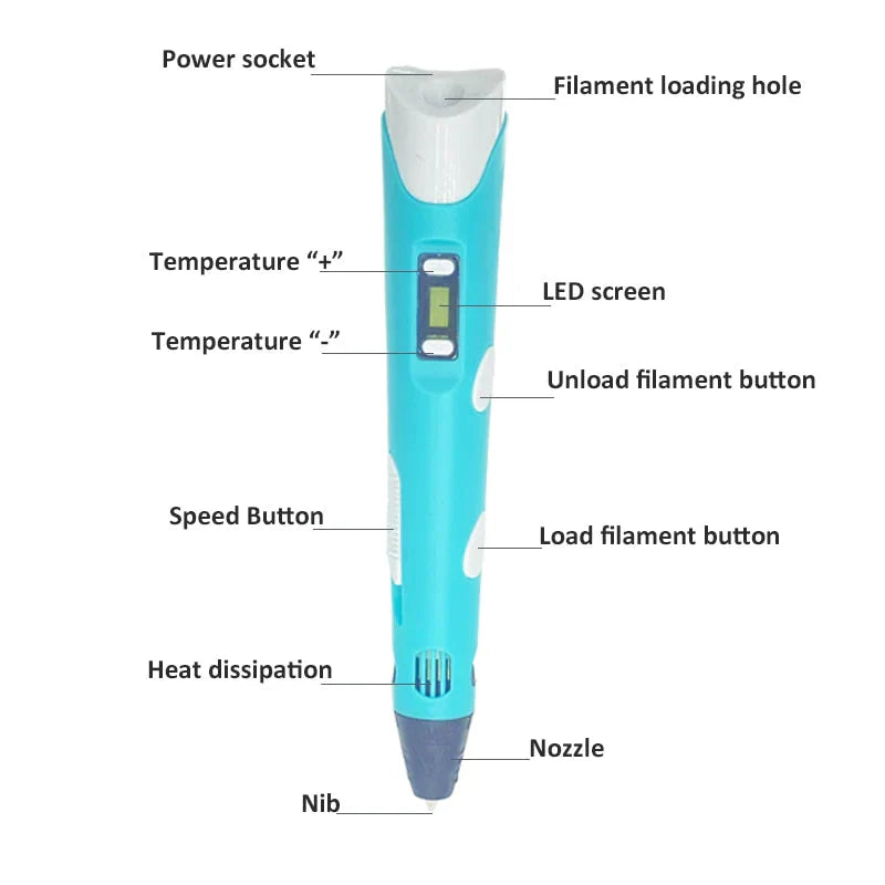 3DArtistry™ | Creative 3D pen and 18 meters of filament