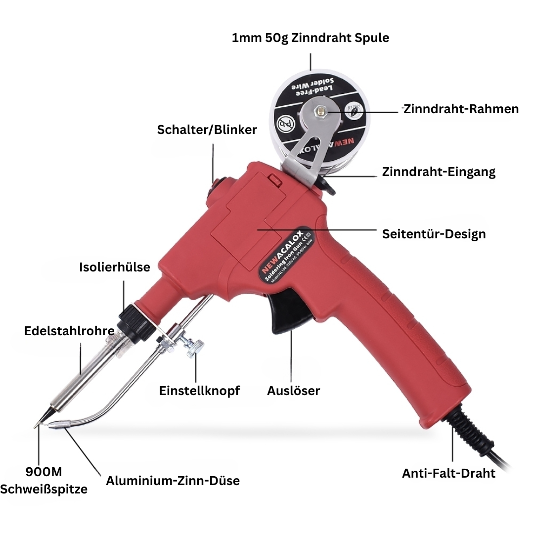 SolderPro - soldering iron set