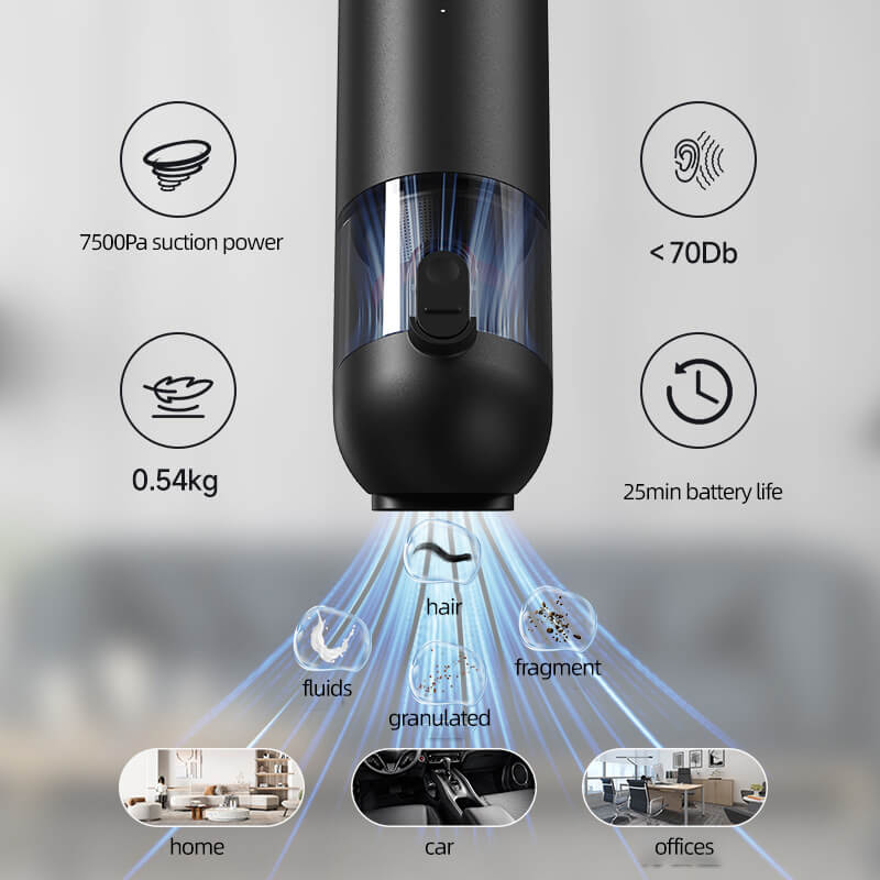 VacuumMagic - New, Improved Car Vacuum Cleaner [Last Day Discount]