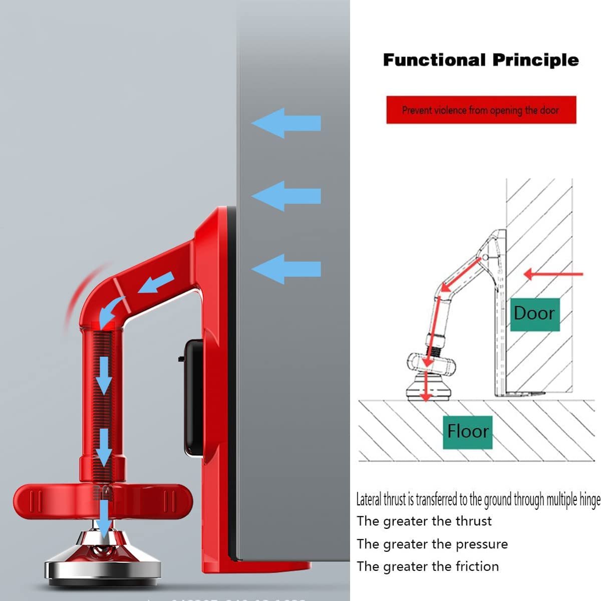 Lockedge | Portable door safety lock, door stopper