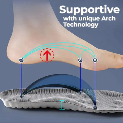 Insole with 4D cloud technology