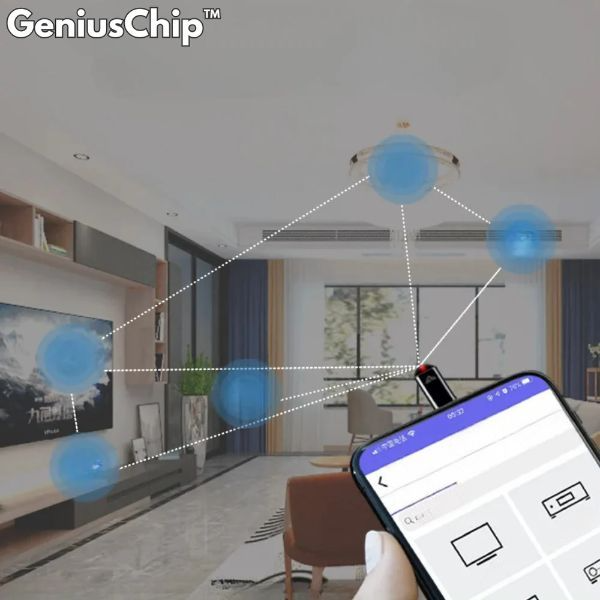 GeniusChip - Intelligent Infrared Chip