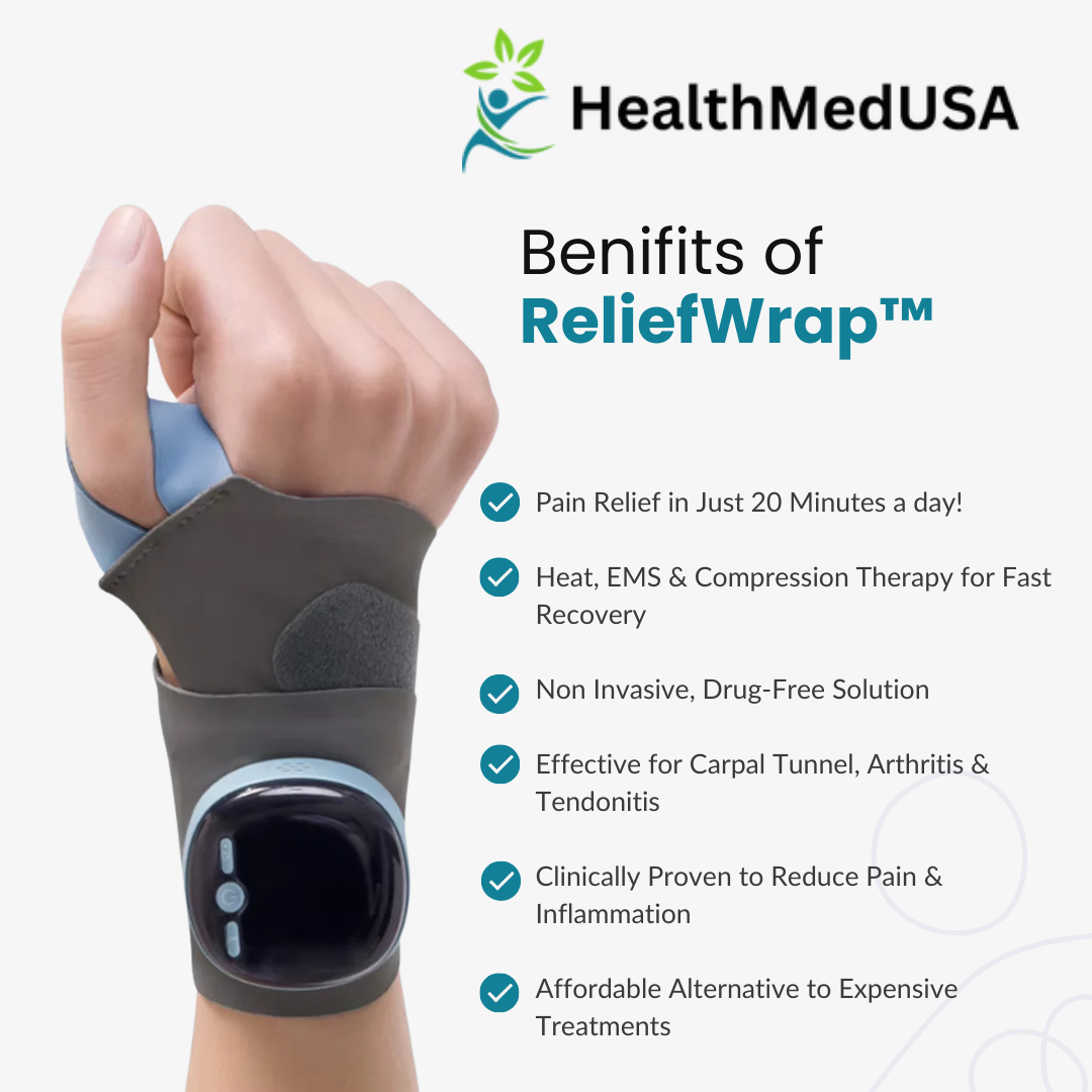 Reliefwrap Handgelenk Pro