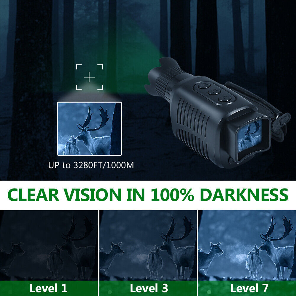 ClearGuard™ - Night Vision Device [Last Day Discount]