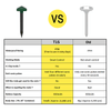(50% off) Solar Repeller™ - No more moles or mice! [Last day discount] 