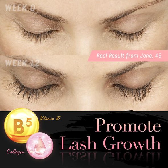 (1+1 Free) LuxeLash™ - 4D Silk Fiber Mascara [Last Day Discount] 