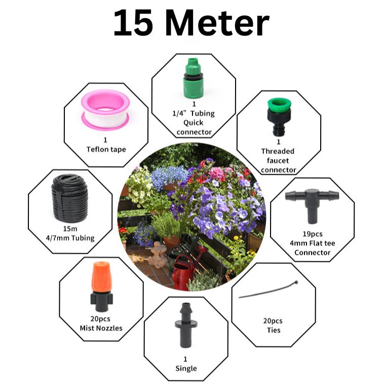 Smart Irrigation System - Take your garden to a new level!