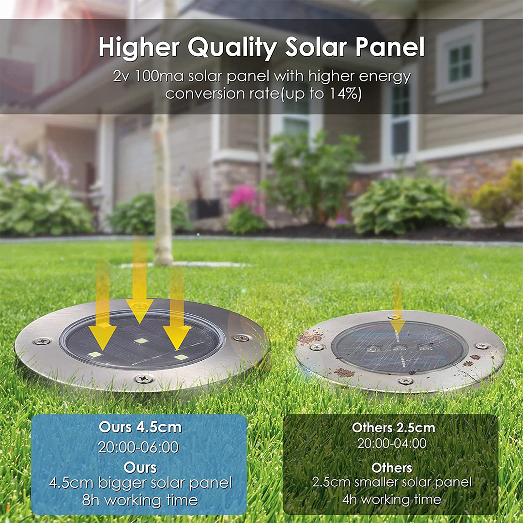 (2+2 Free) - SommerSolar™ - Signpost Lamps【Last Day Discount】