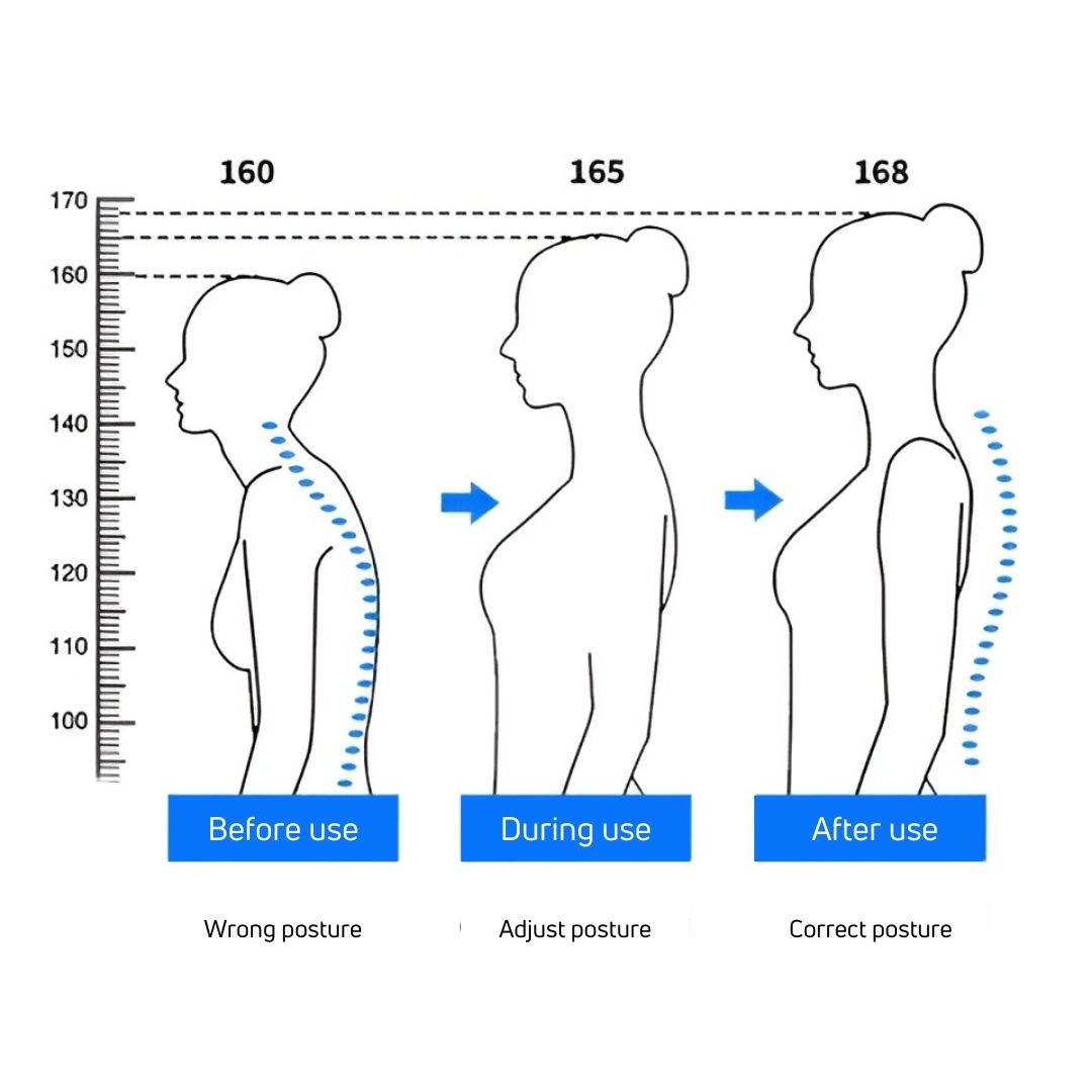 HealthPost™ - Adjustable Back Posture Corrector [Last Day Discount]