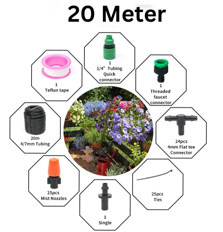 Smart Irrigation System - Take your garden to a new level!