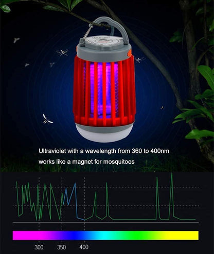 LED mosquito lamp