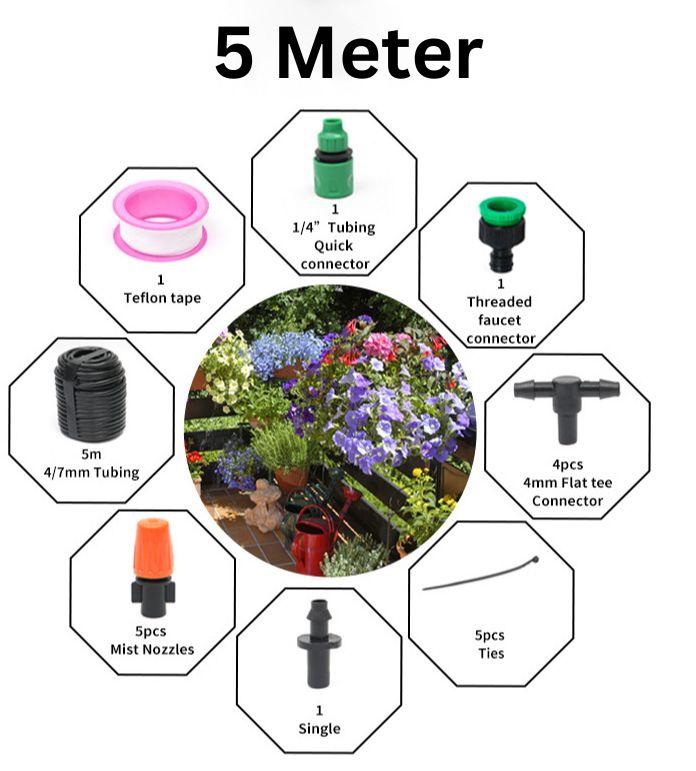 Smart Irrigation System - Take your garden to a new level!