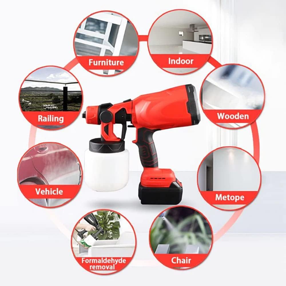 Automatic high-pressure color sprayer