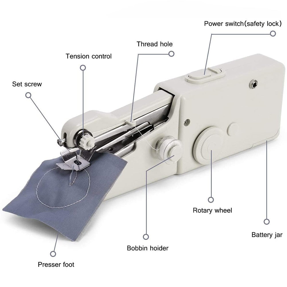 Easy-Sew™ | Portable mini sewing machine set for quick repairs