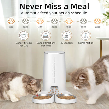 Automatic pet food