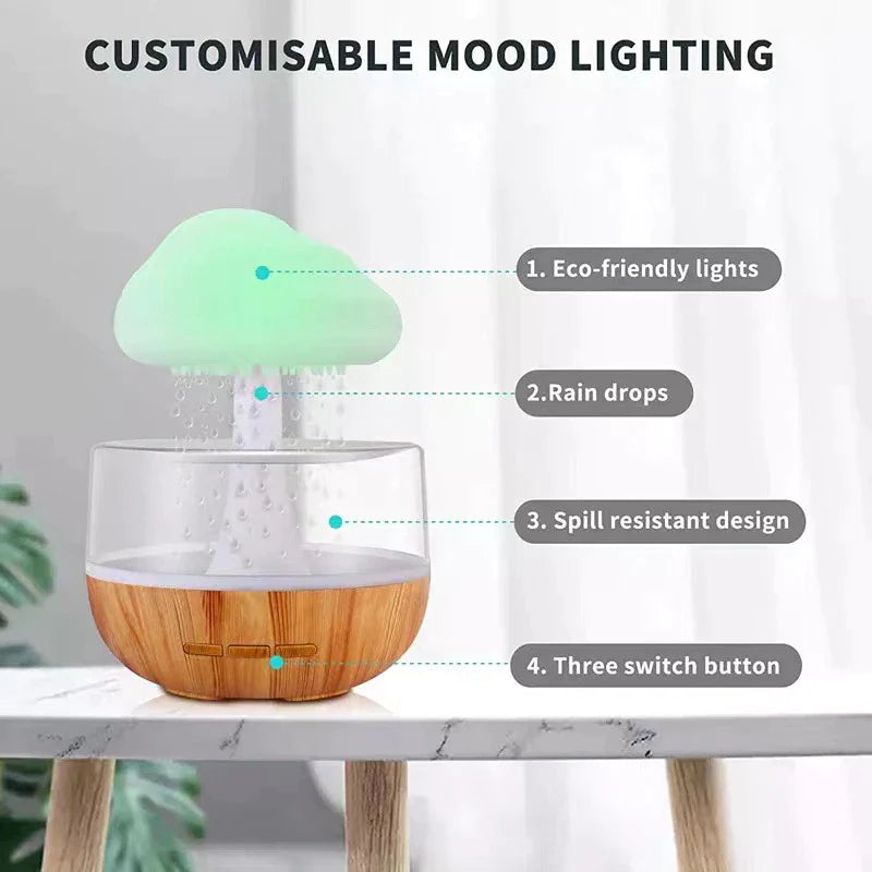 CloudDrip™ - Rain Cloud Humidifier【Last day discount】