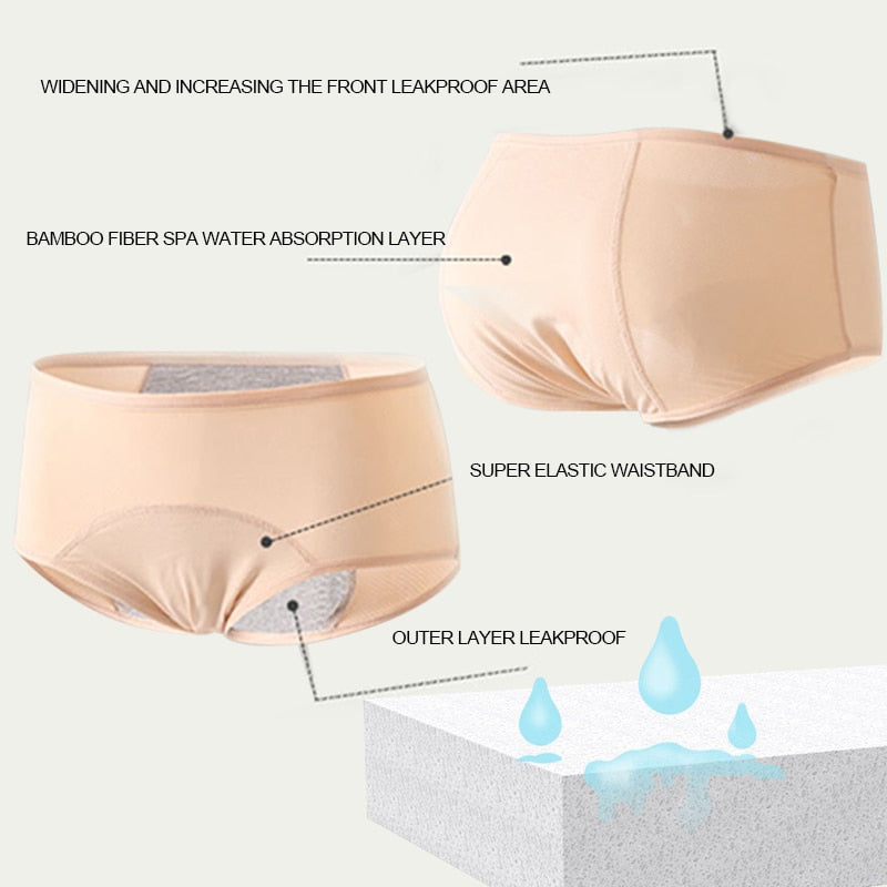 LeakProof™ - High Waist Leakproof Panties (3 Pack) [Last Day Discount] 