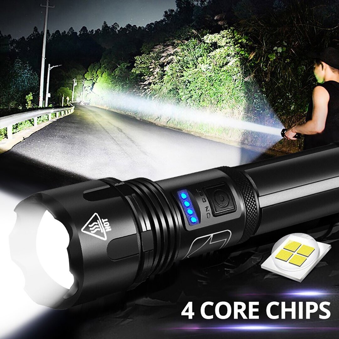 BeamFlash™ - Ultra bright flashlight【Last day discount】