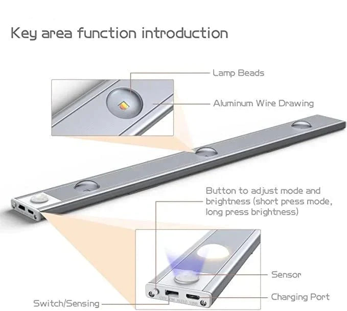 Senzore™ - Automatic lighting wherever you want 【Last day discount】