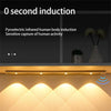 Senzore™ - Automatic lighting wherever you want 【Last day discount】