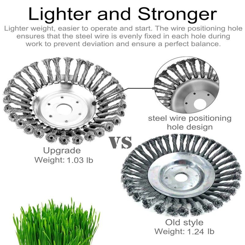 TrimSter™ - Grass Trimmer Trimmer Brush